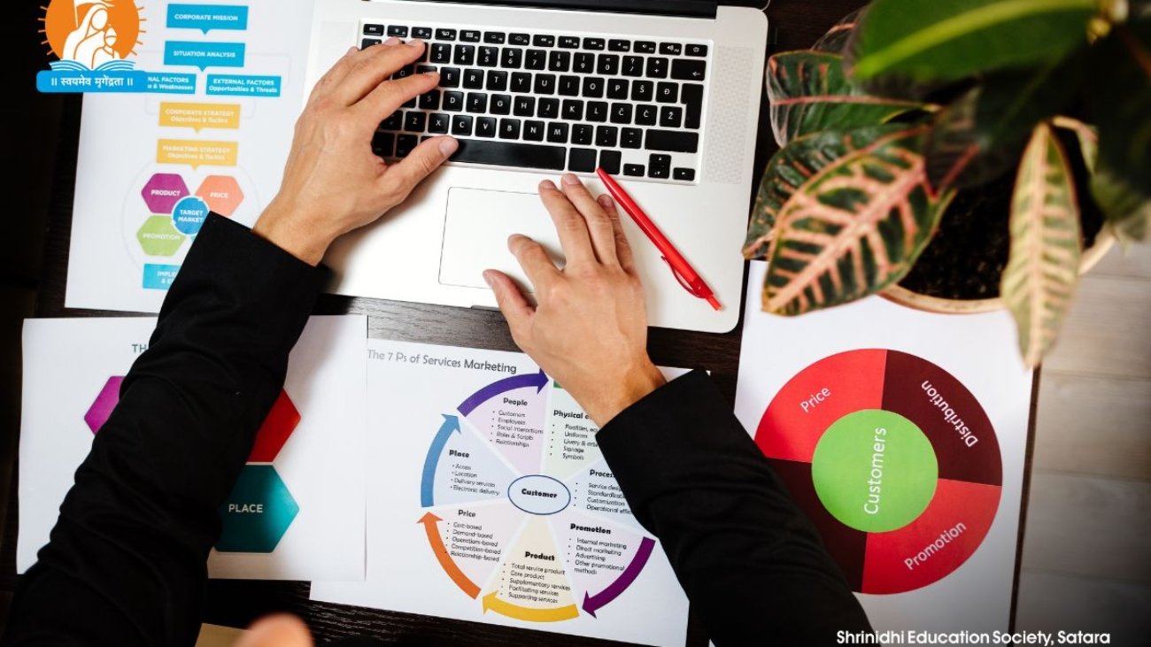 Introduction To Research